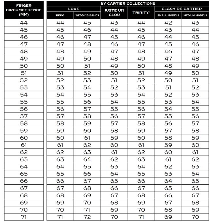 Cartier ring size chart